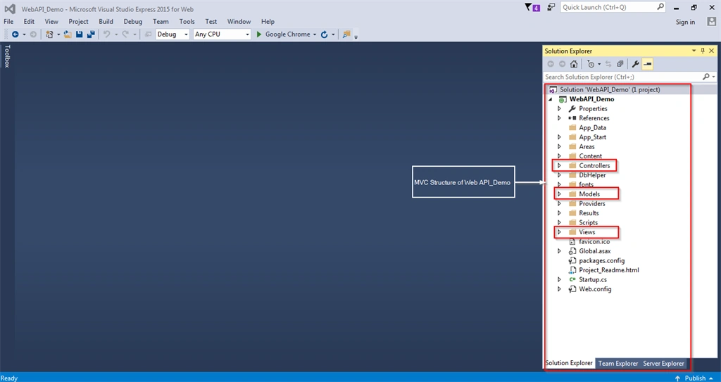 What Is Web API And How To Create Web API Project In Visual Studio