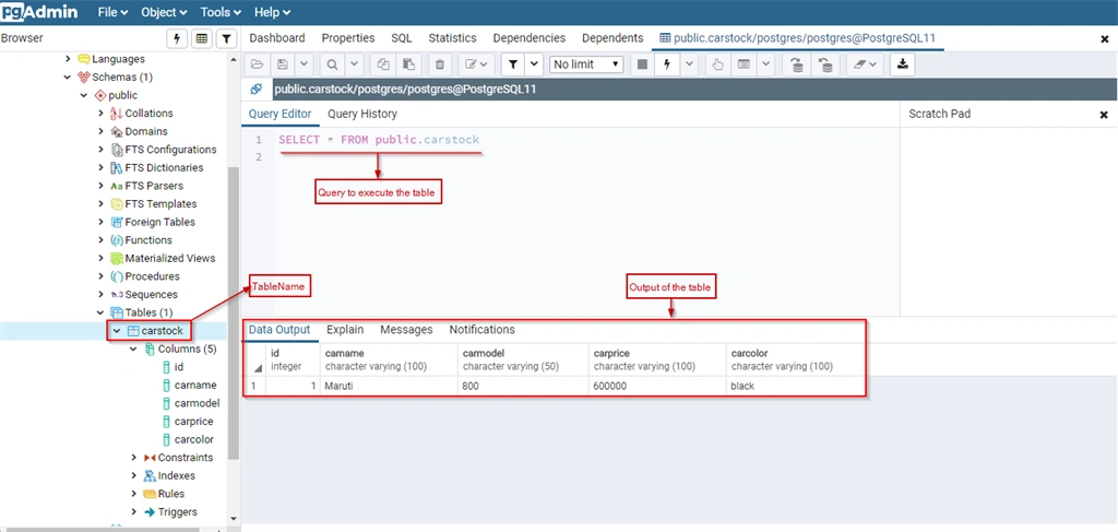 What Is Web API And How To Create Web API Project In Visual Studio