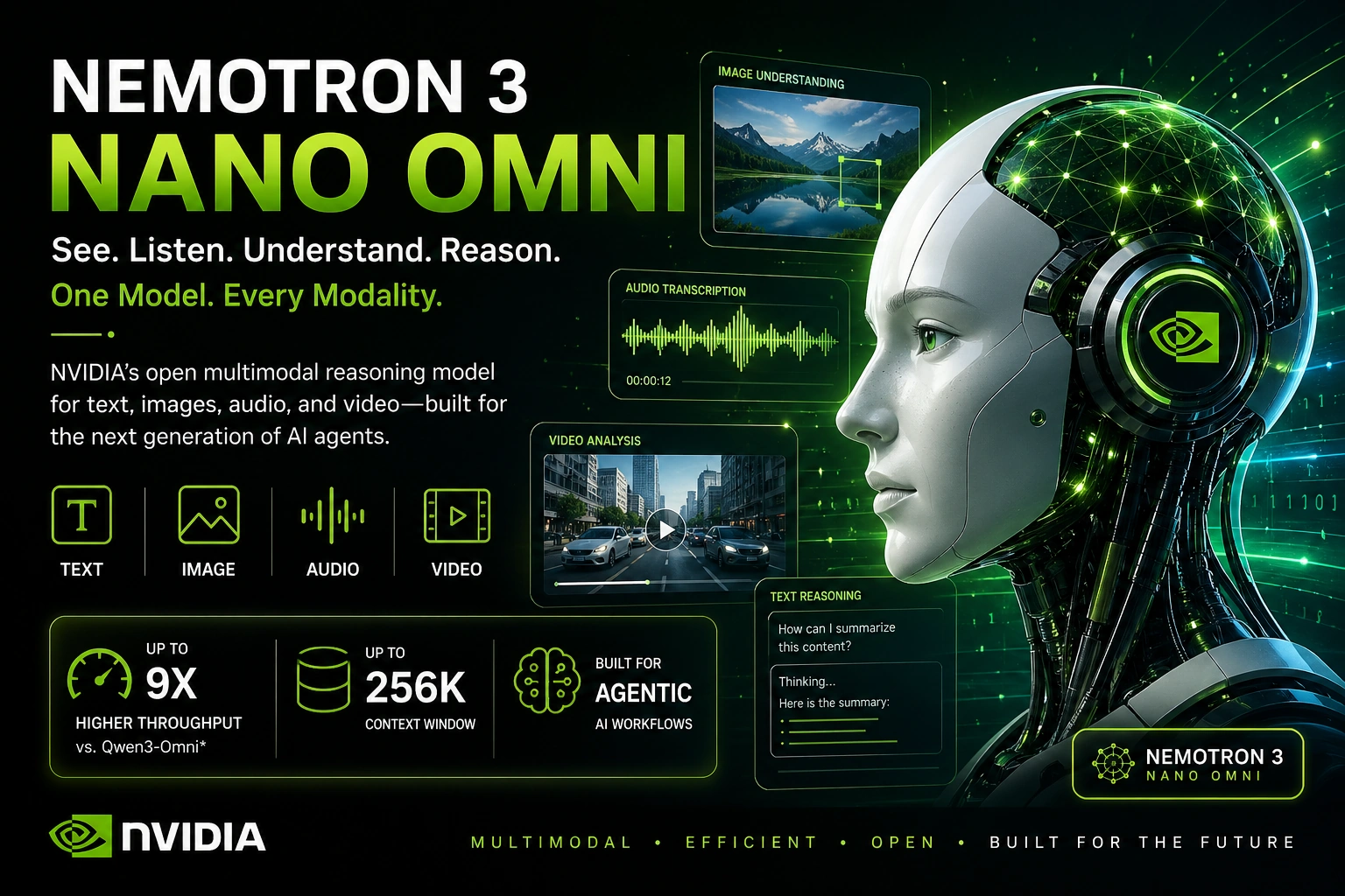 nemotron-3-nano-omni