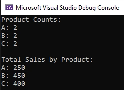 CountBy and AggregateBy output