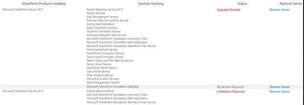 When Do We Get Server Error From SharePoint Sites