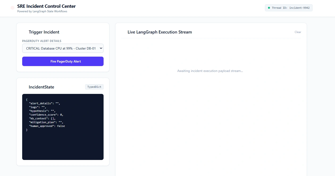 When to Choose LangGraph Over LangChain in 2026 - 1