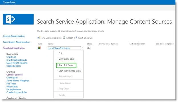 SharePoint