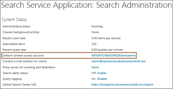 SharePoint