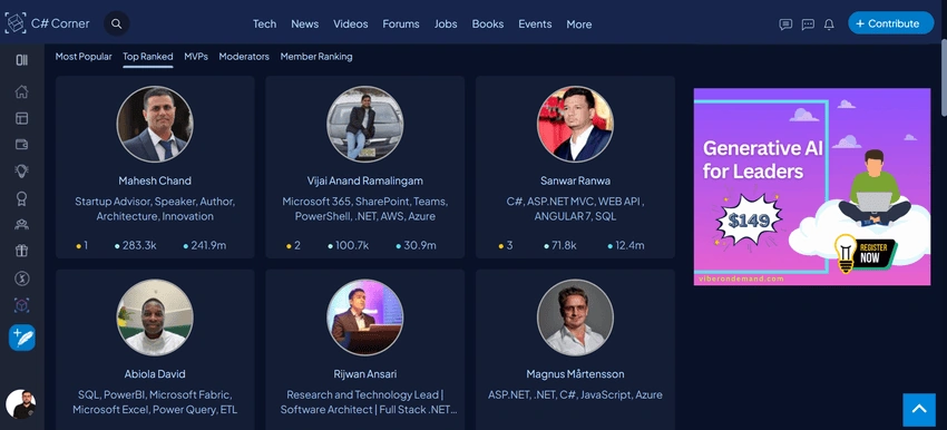 Top Contributors