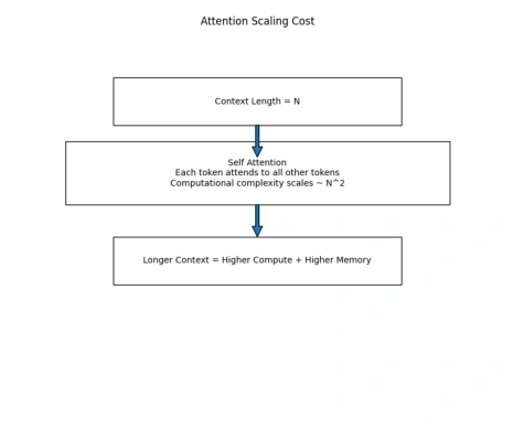 output (2)