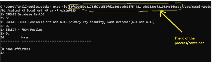why you need Docker