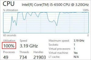 Why Is My SQL Server Query Slow