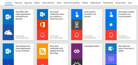 SharePoint 