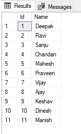 Why we use Stored Procedure in SQL