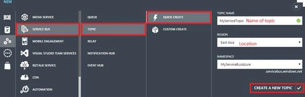 create 
