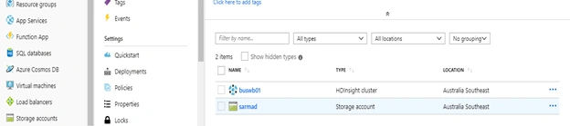 Wordcount Method In HDInsight