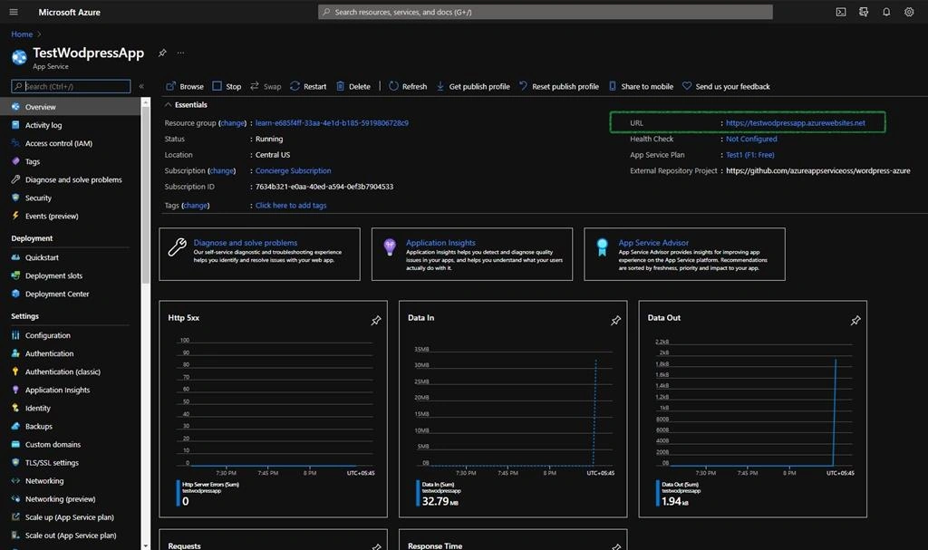 WordPress on Azure