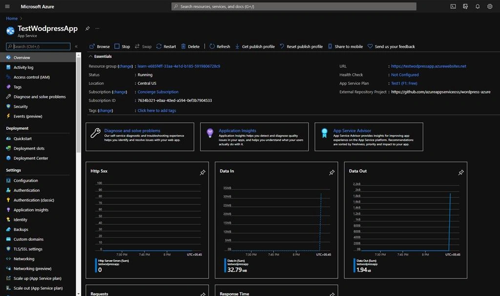 WordPress on Azure
