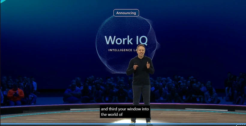 workIQ