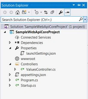 ASP.NET core 