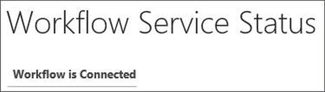 SharePoint