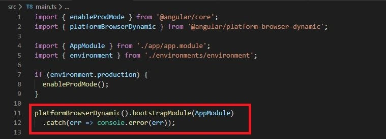 WorkFlow Of Angular Application Using VS Code And Node.JS