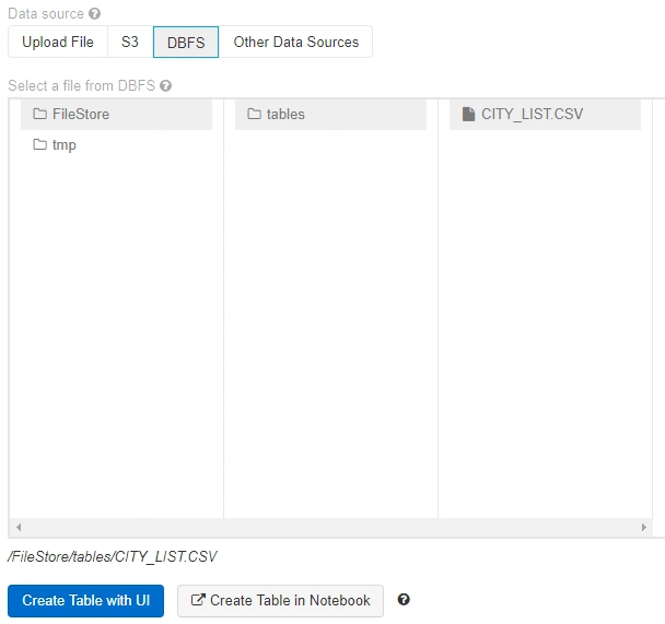 DBFS file system