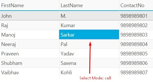 Select mode
