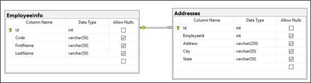 SQL Server 2016