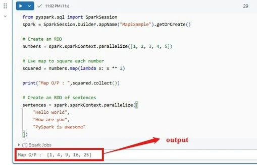 Output