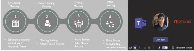 Microsoft Teams