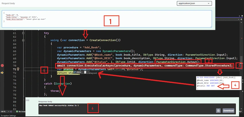 Parameters In Dapper ORM