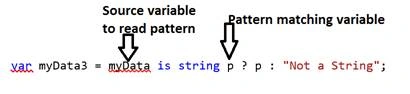C#