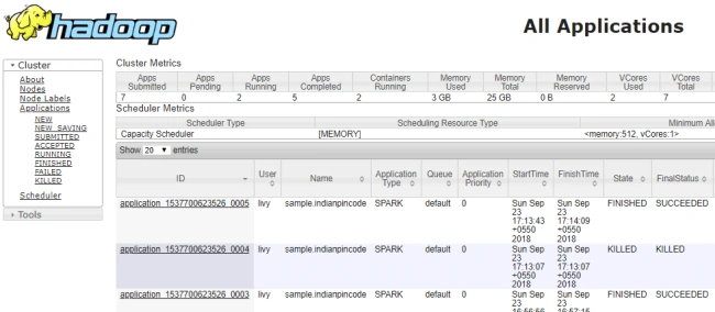 Working With Spark And Scala In IntelliJ IDEA