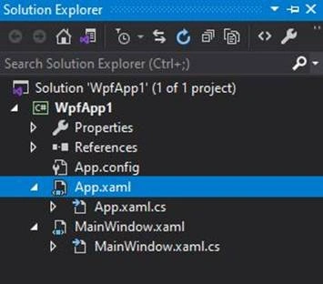 WPF vs WinForms