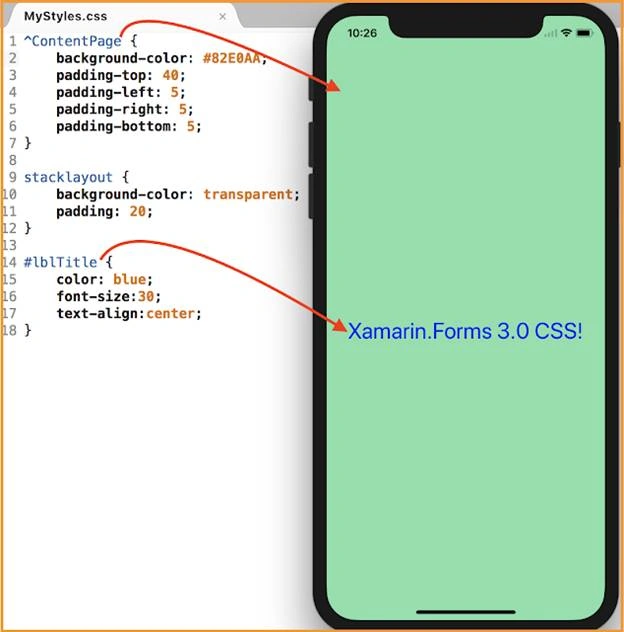 Xamarin