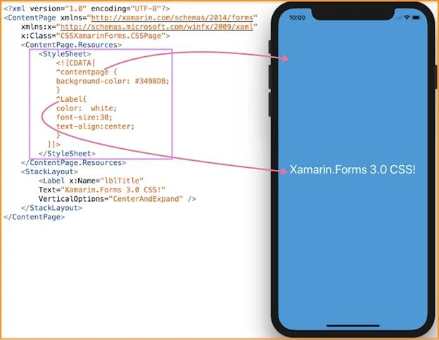 Xamarin