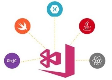 Xamarin.Forms - Implement CI/CD Using App Center