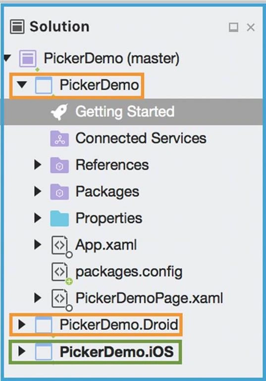 Xamarin