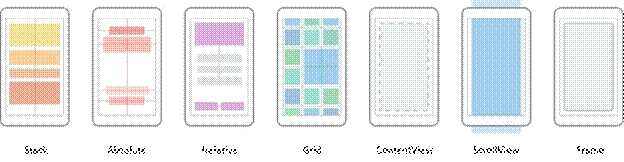Xamarin