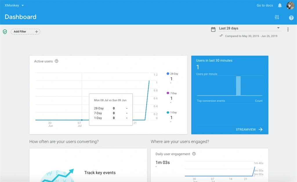 Xamarin.Forms - Working With Firebase Analytics