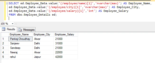 value