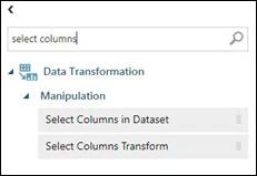 Your First Experiment In Azure ML Studio