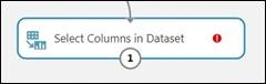 Your First Experiment In Azure ML Studio