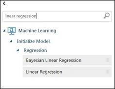 Your First Experiment In Azure ML Studio