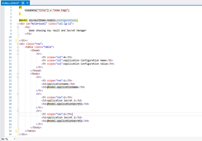 Your Secrets Are Safe With Key Vault In ASP.NET Core Web App On Azure