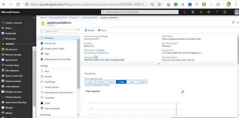 Your Secrets Are Safe With Key Vault In ASP.NET Core Web App On Azure