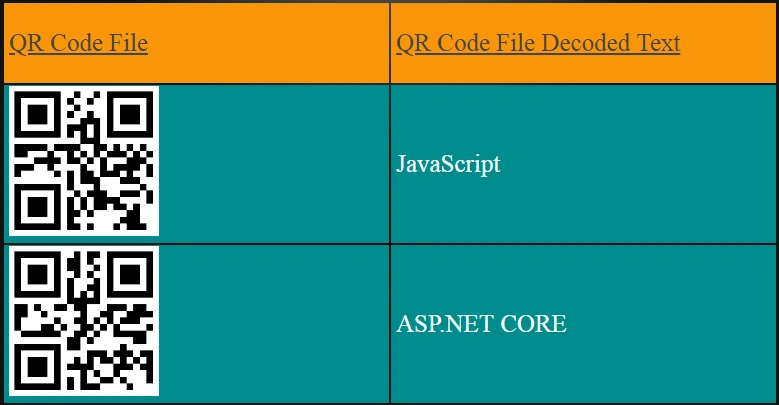 ZXing.NET implementation in ASP.NET ZXing.NET implementation in ASP.NET