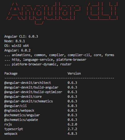 Prerequisite for Angular 6