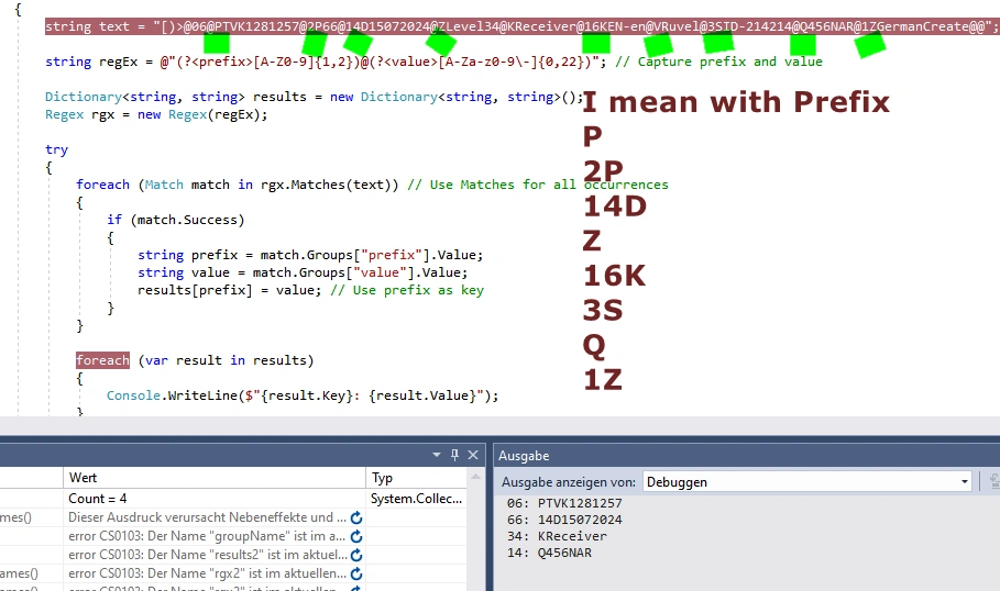 Prefix or the defined names