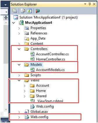 Solution Explorer