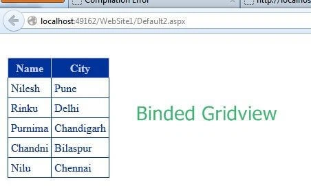 GridView