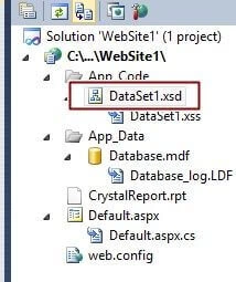 dataset