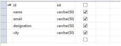 database